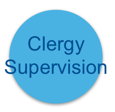 Clergy Supervsioncircle